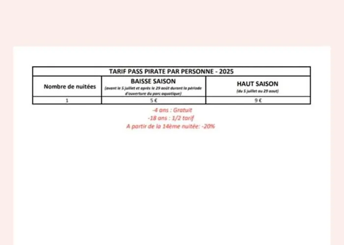 Mobilhome Dans Camping Les Sables D\'Or